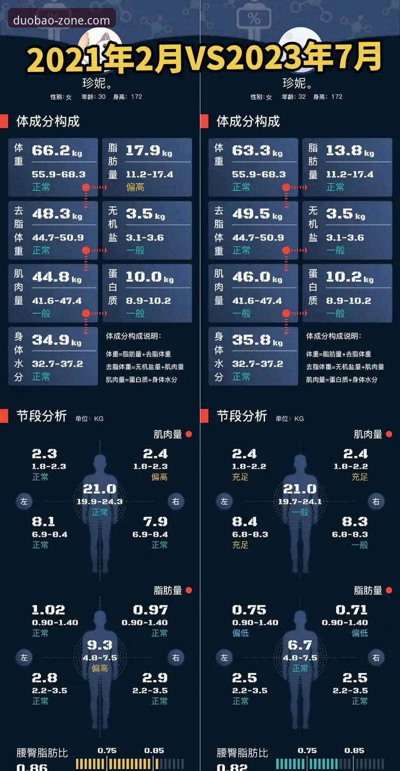 多宝体育赛事数据 多宝体育APP vs 中国官网:赛事数据获取效率全面对比实测